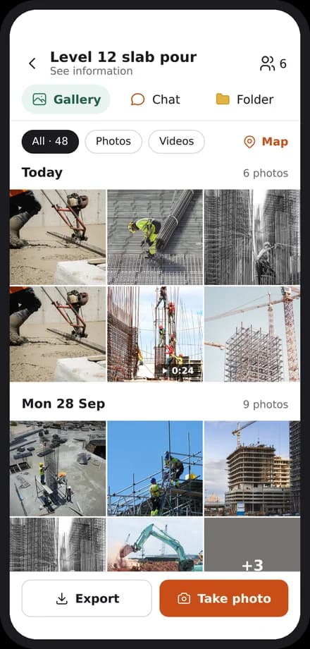 A site gallery of photos sorted by day